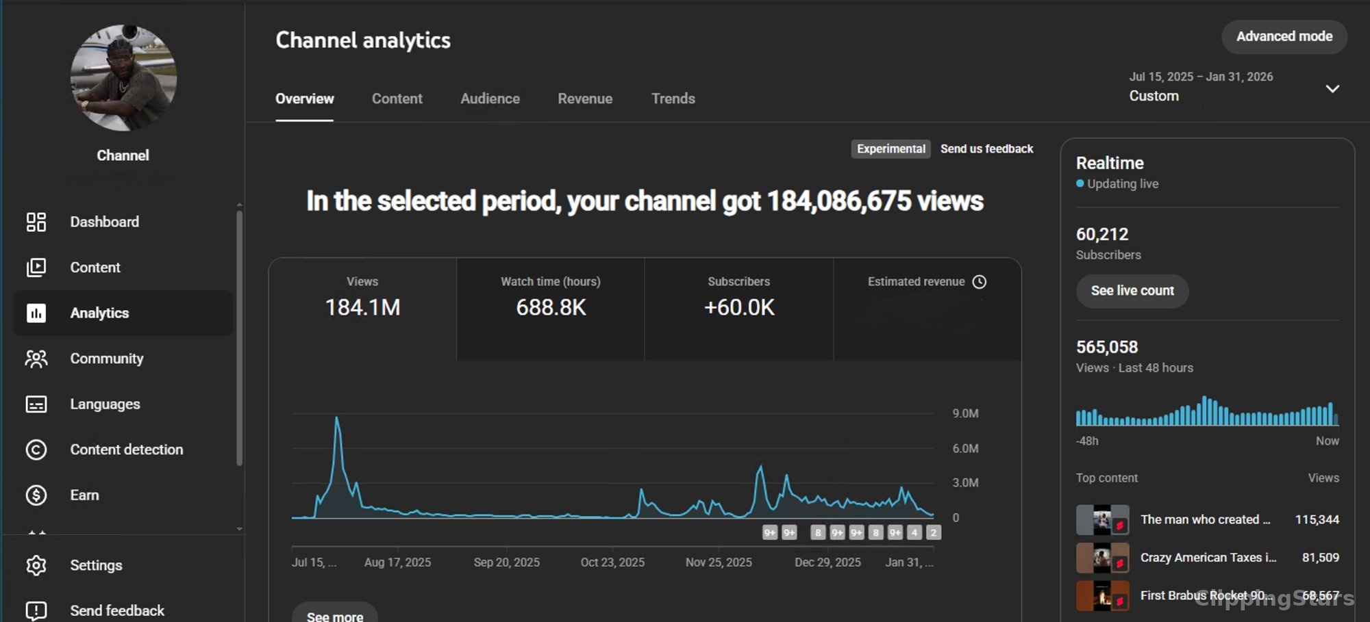 184M YouTube Views - Real Analytics Proof
